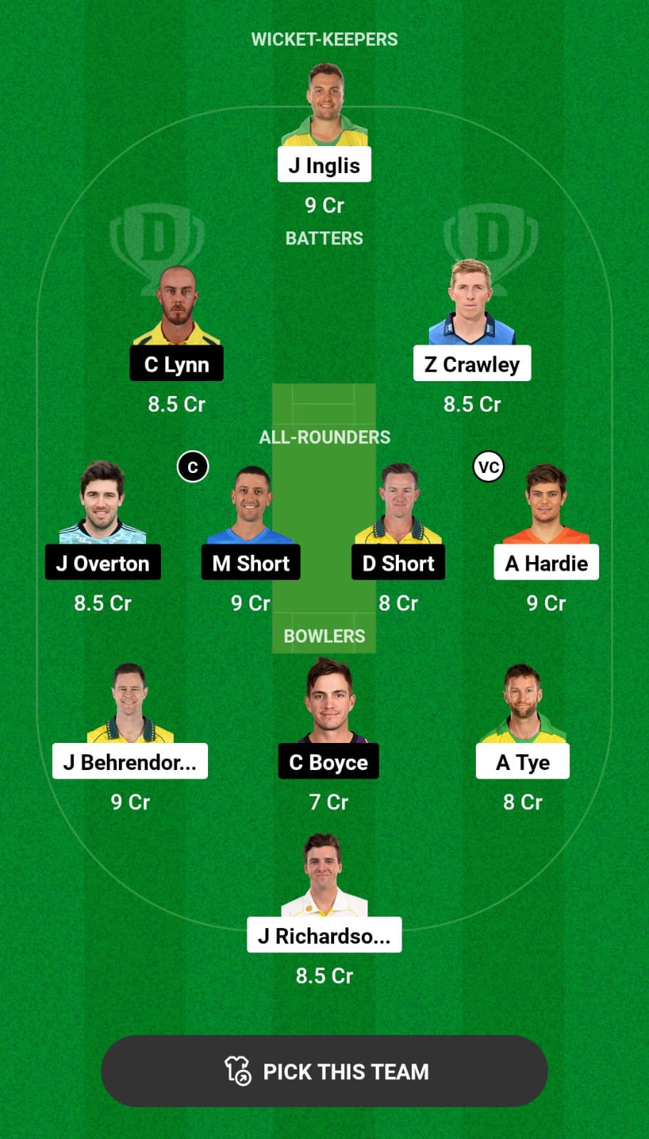 Grand League Dream11 Team Prediction SCO vs STR