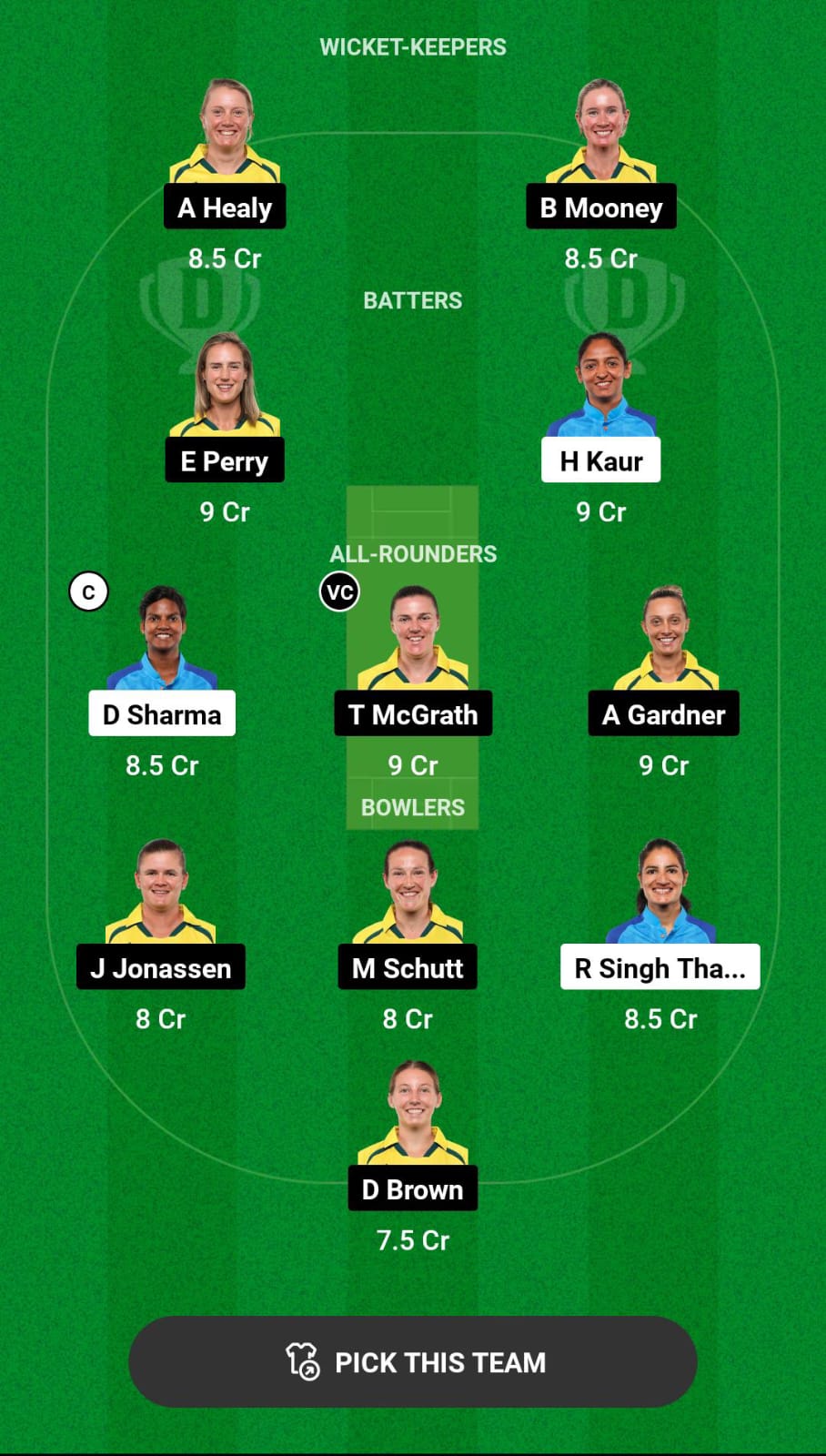 Grand League Dream11 Team Prediction IND-W vs AUS-W