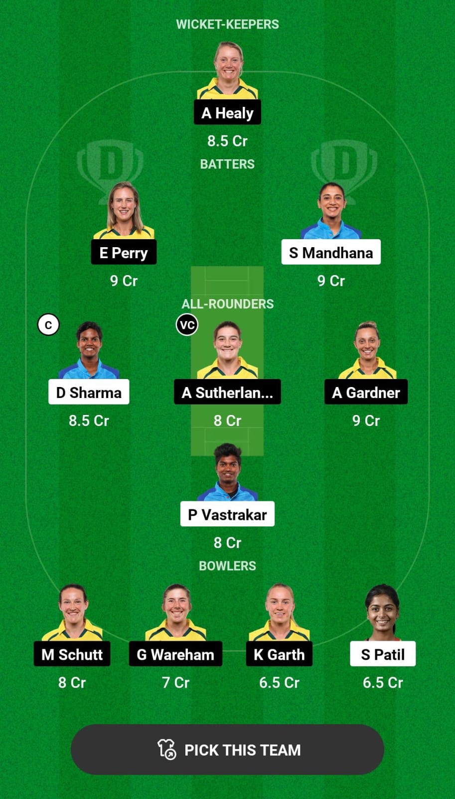 Head-to-Head Dream11 Team Prediction IND-W vs AUS-W