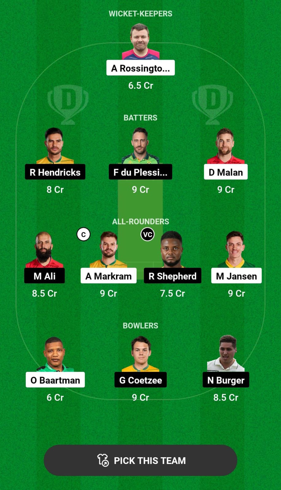 Grand League Dream11 Team Prediction SUNE vs JSK