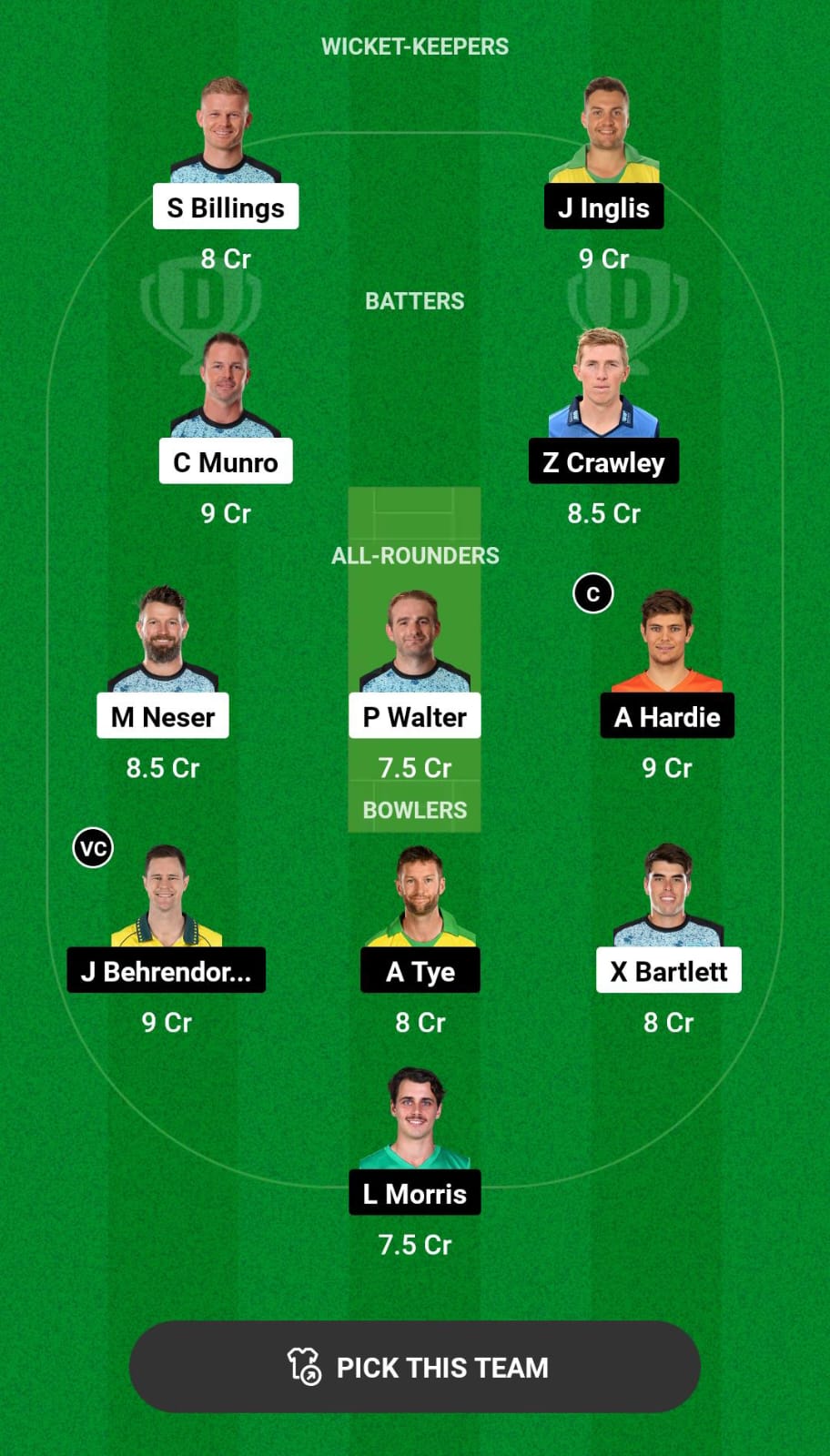 Head-to-Head Dream11 Team Prediction HEA vs SCO