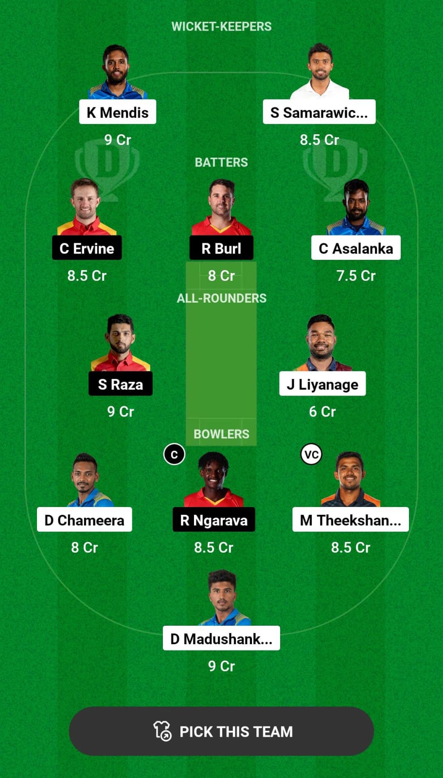 Grand League Dream11 Team Prediction SL vs ZIM