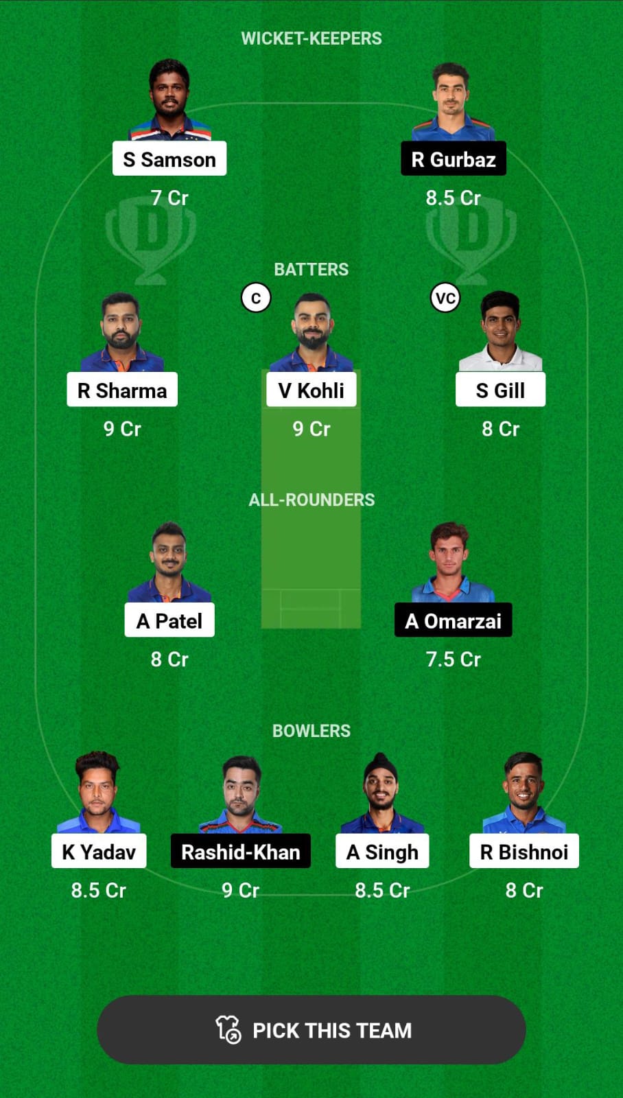 Head-to-Head Dream11 Team Prediction IND vs AFG