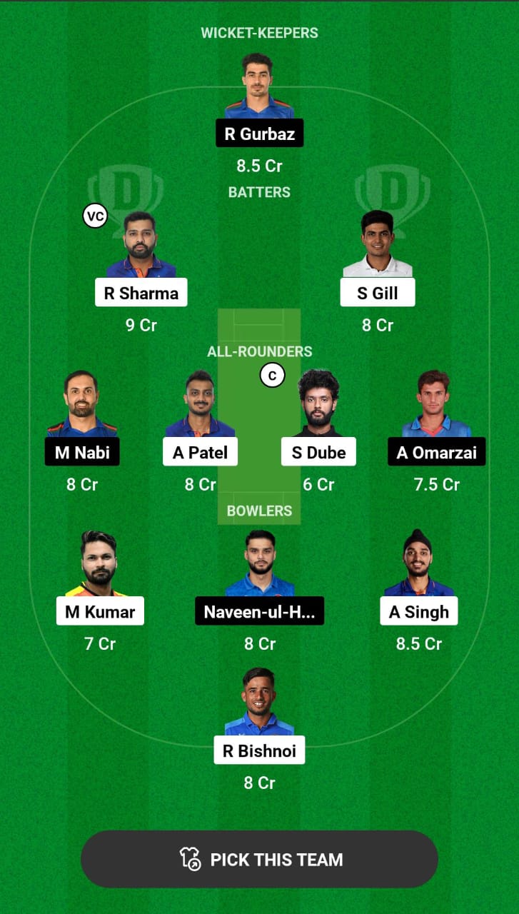 Grand League Dream11 Team Prediction IND vs AFG