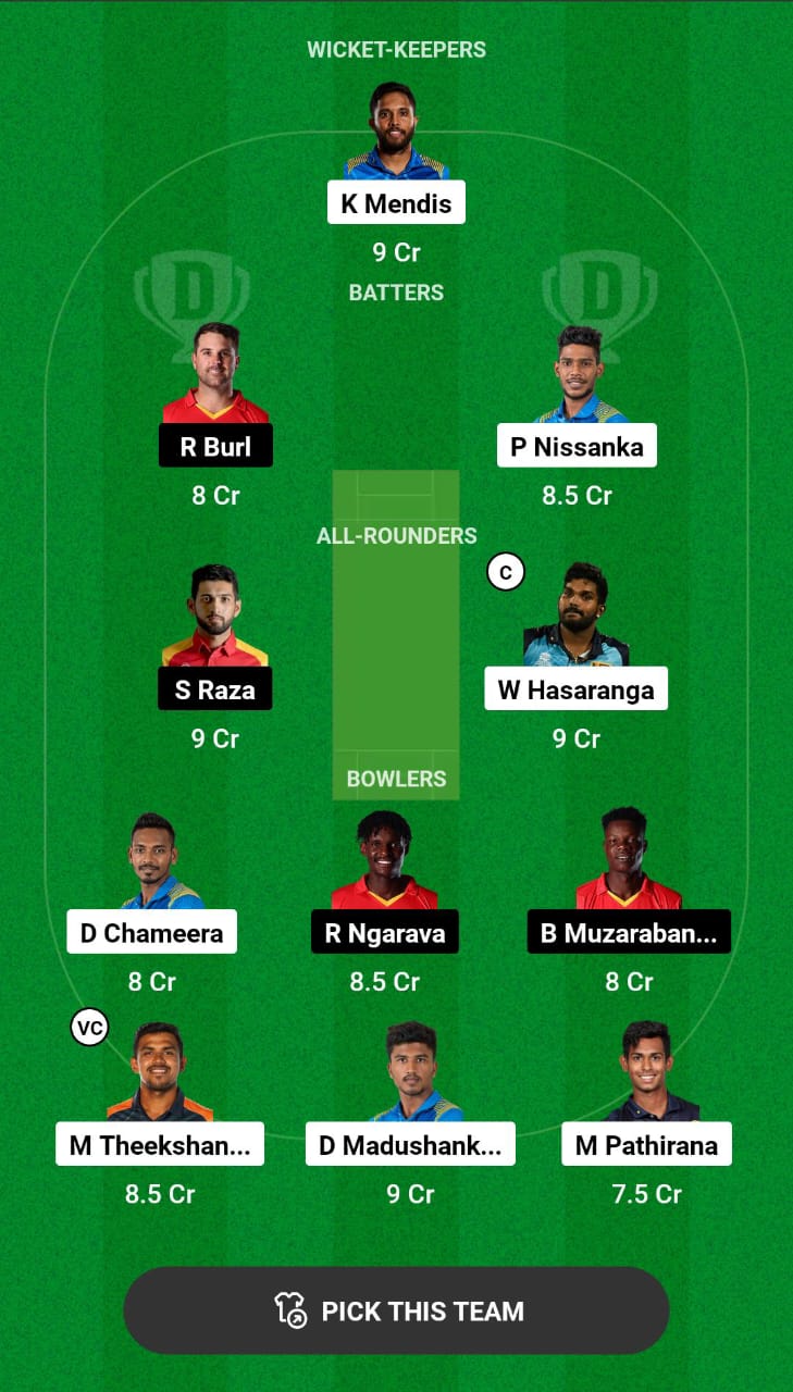 Head-to-Head Dream11 Team Prediction SL vs ZIM