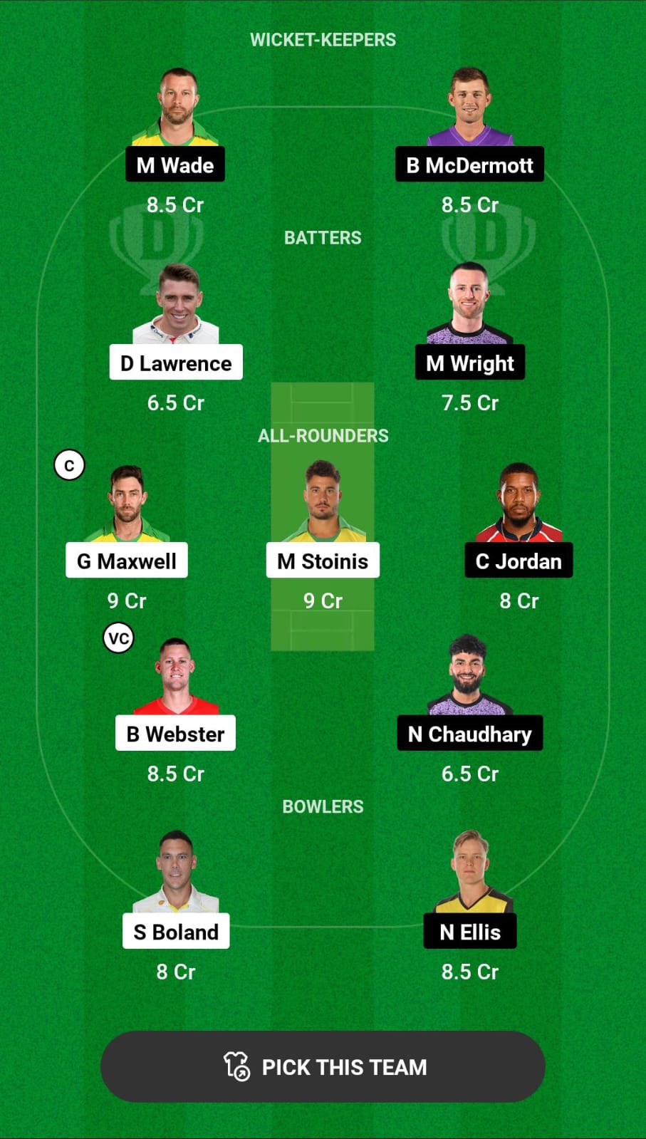 Grand League Dream11 Team Prediction STA vs HUR