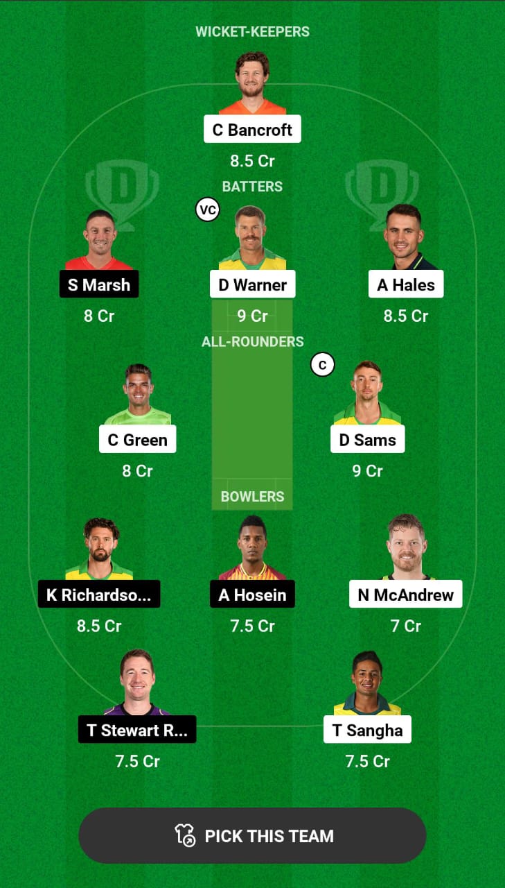 Grand League Dream11 Team Prediction THU vs REN