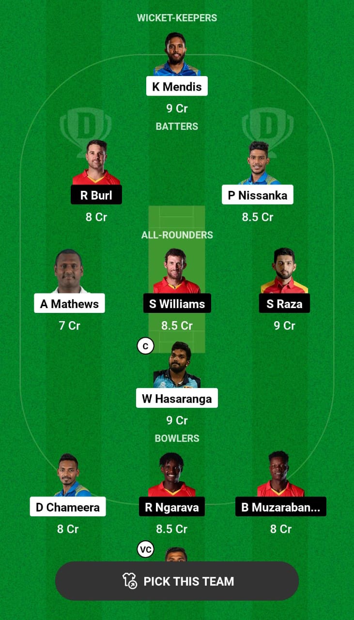 Head-to-Head Dream11 Team Prediction SL vs ZIM