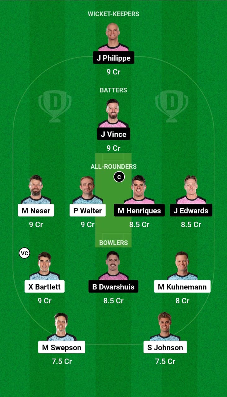 Grand League Dream11 Team Prediction HEA vs SIX