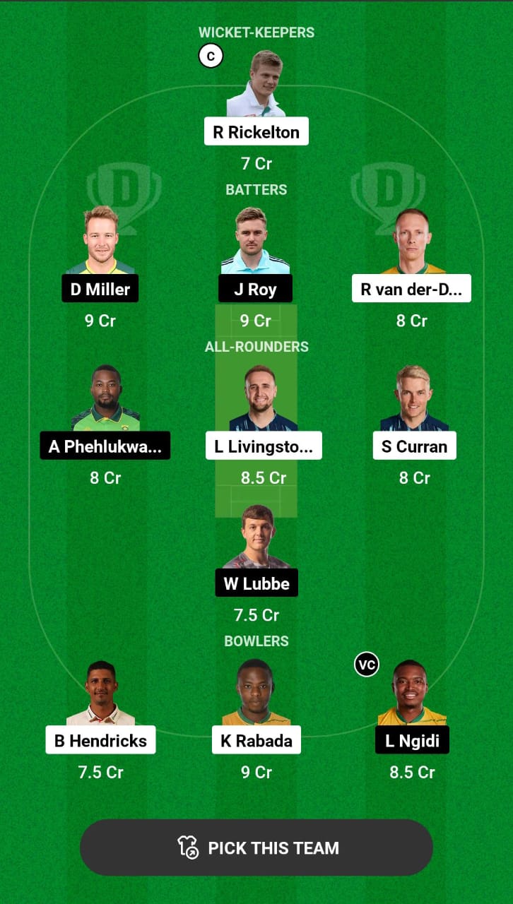 Head-to-Head Dream11 Team Prediction MICT vs PR