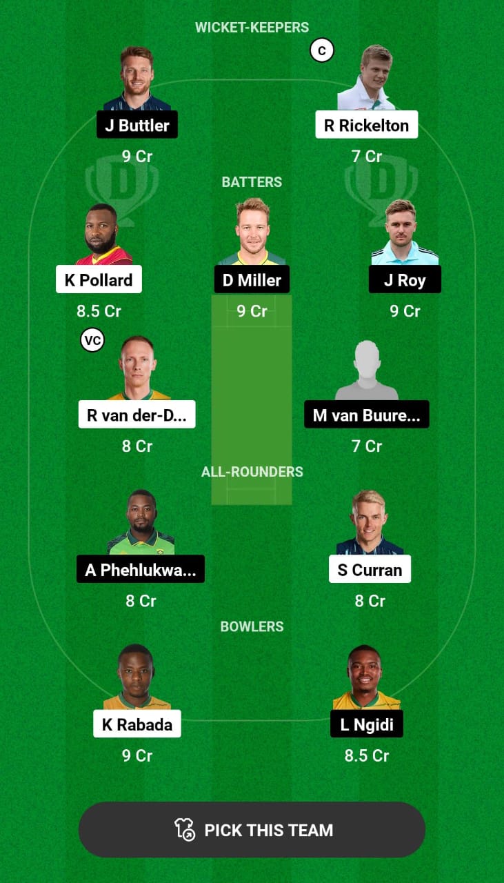 Grand League Dream11 Team Prediction MICT vs PR