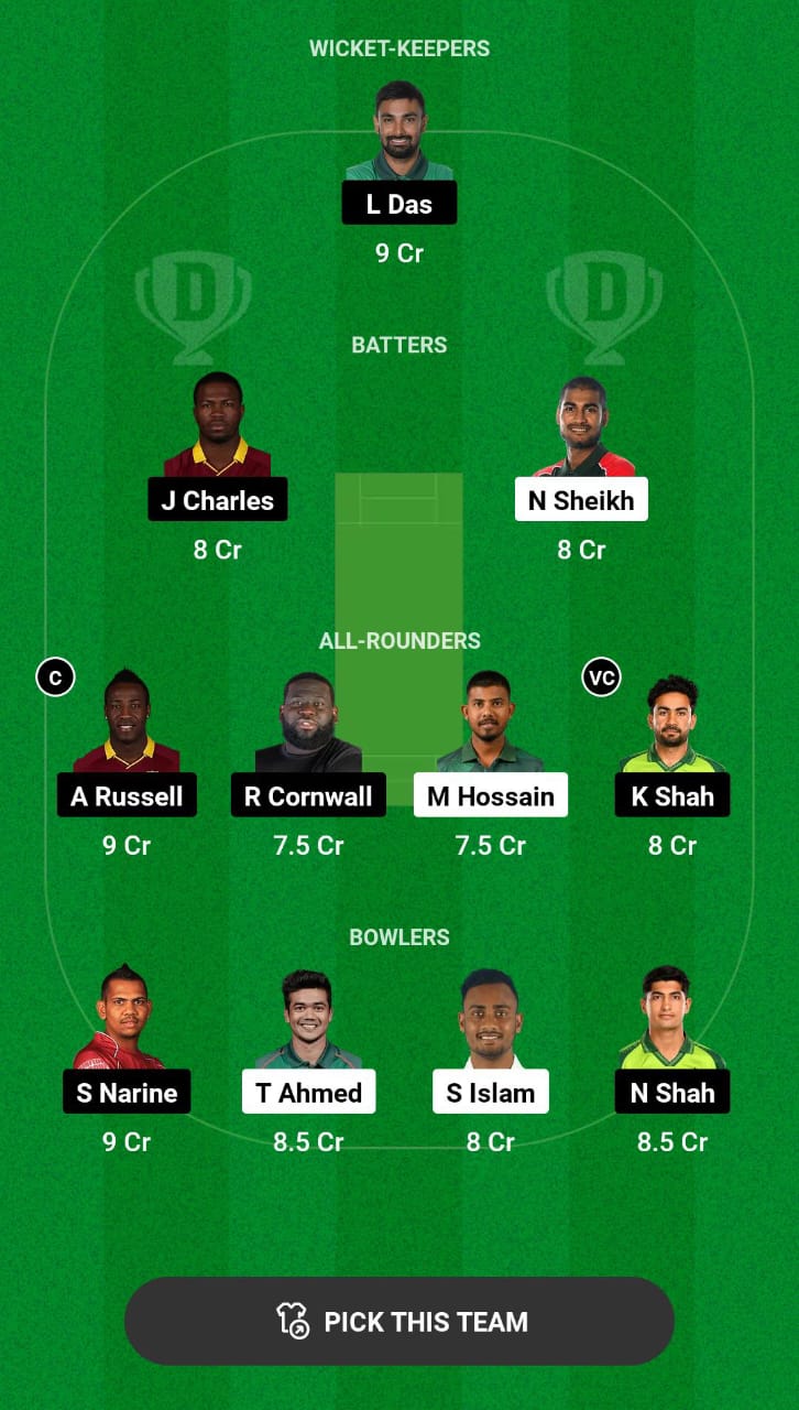 Head-to-Head Dream11 Team Prediction DD vs COV