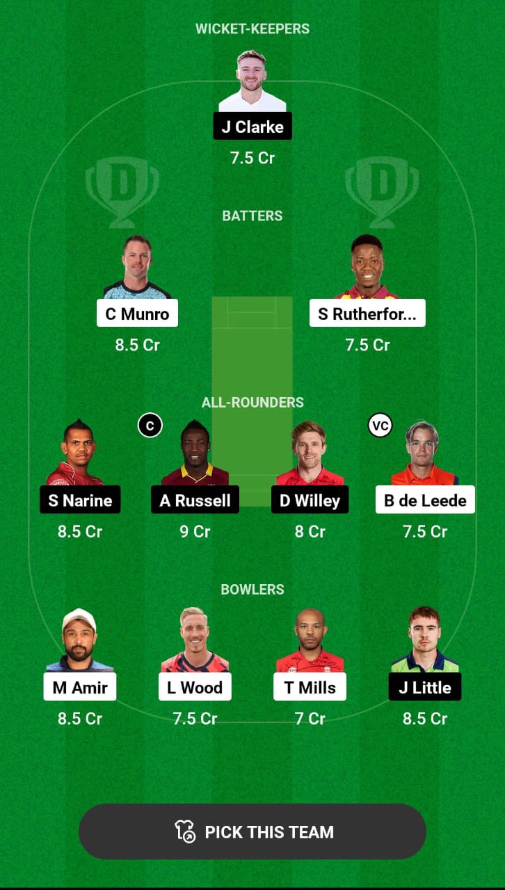 Grand League Dream11 Team Prediction VIP vs ABD