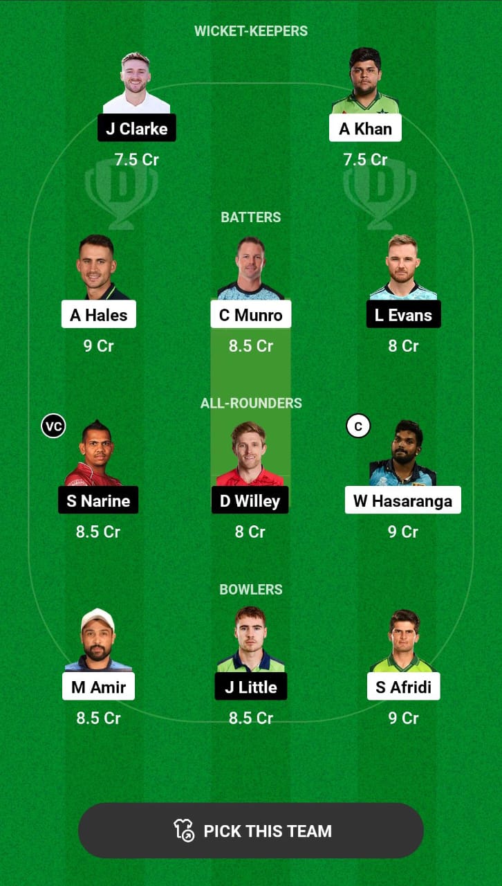 Head-to-Head Dream11 Team Prediction VIP vs ABD