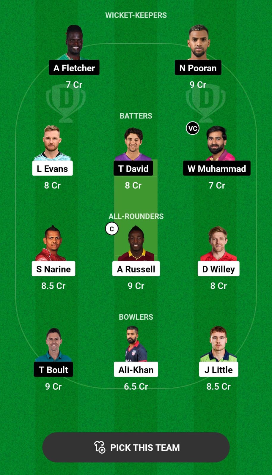 Grand League Dream11 Team Prediction ABD vs EMI