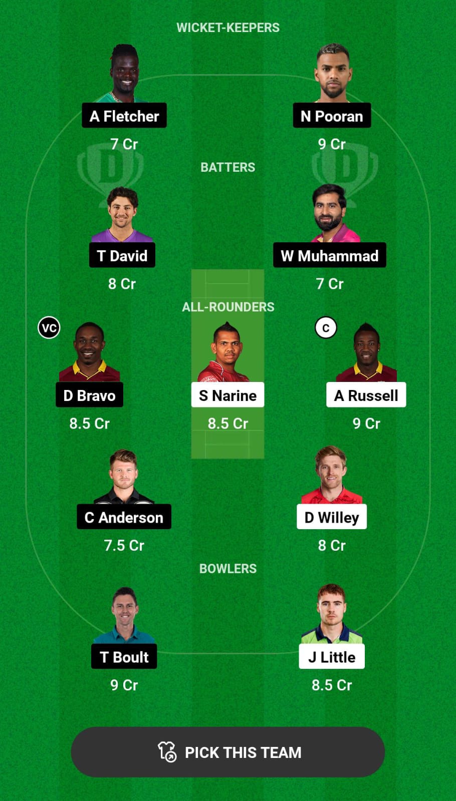 Head-to-Head Dream11 Team Prediction ABD vs EMI