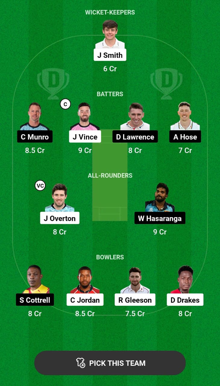 Grand League Dream11 Team Prediction GUL vs VIP