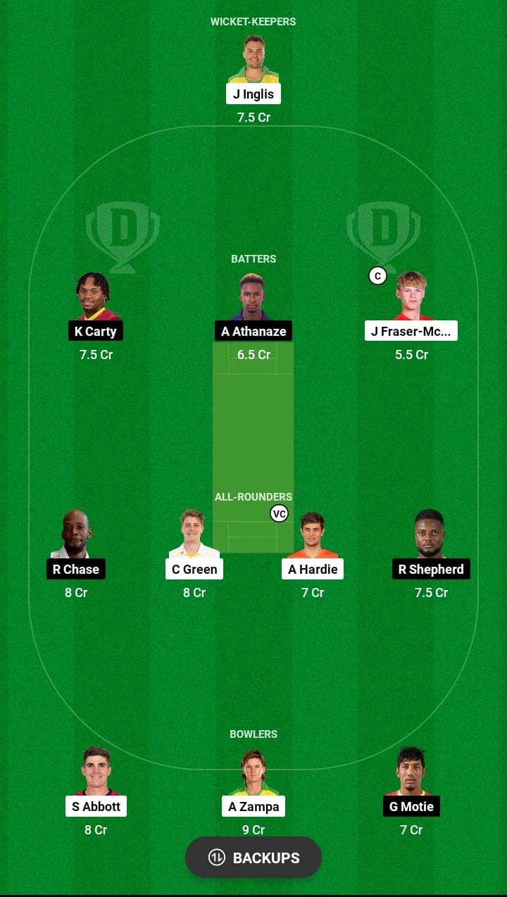 Grand League Dream11 Team Prediction AUS vs WI 