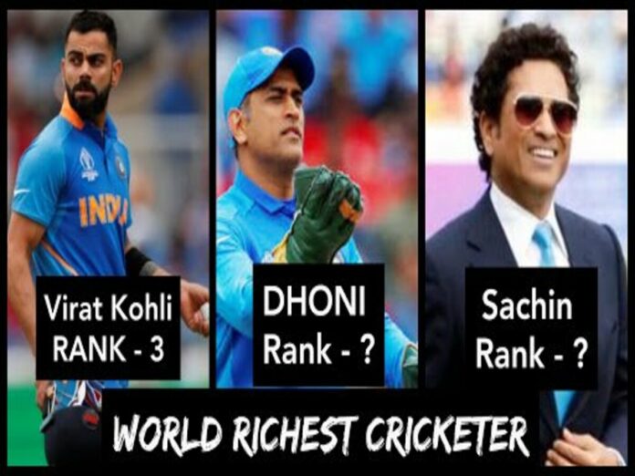 Richest Cricketers World