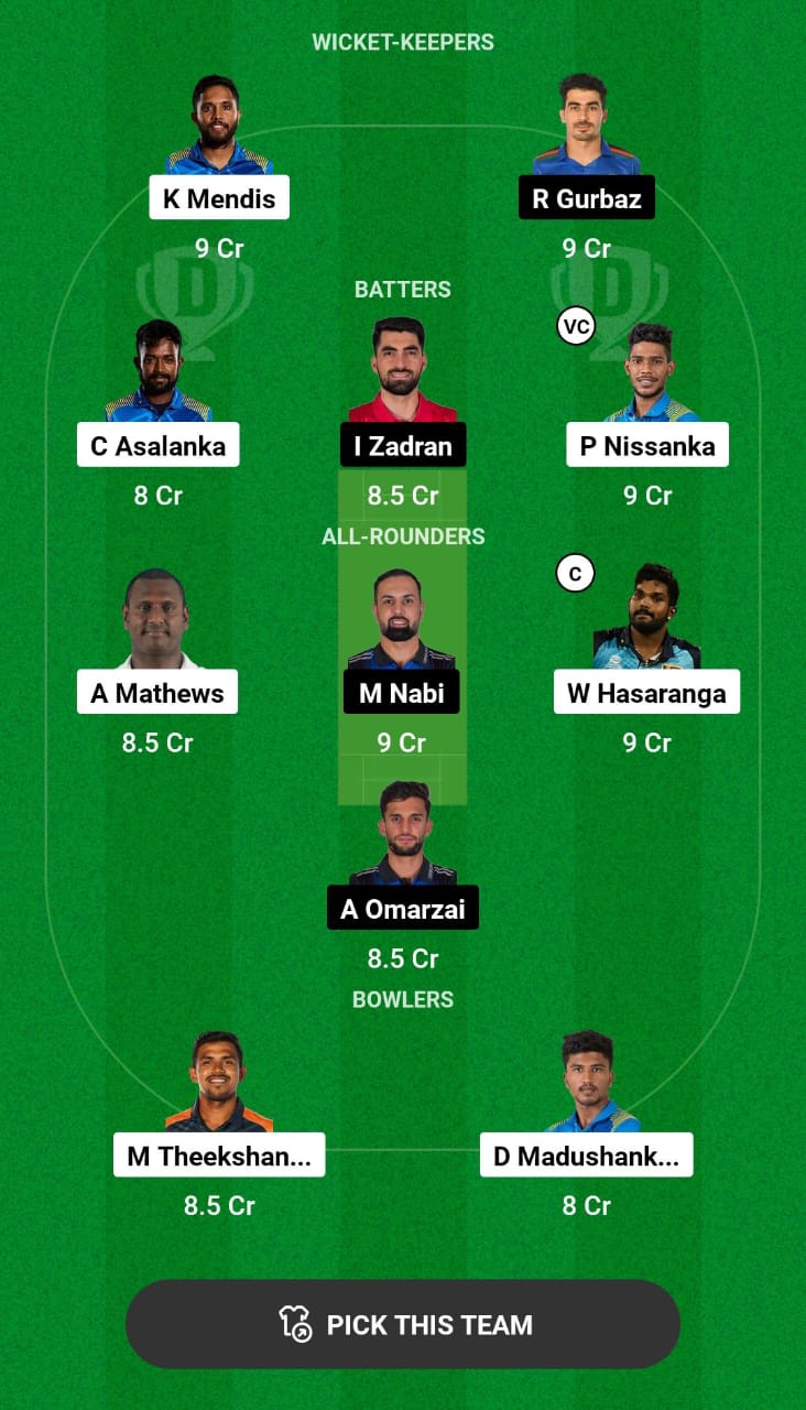 Grand League Dream11 Team Prediction SL vs AFG