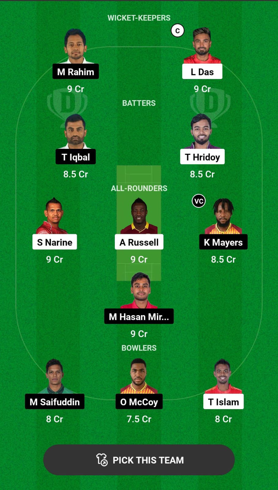 Head-to-Head Dream11 Team Prediction COV vs FBA