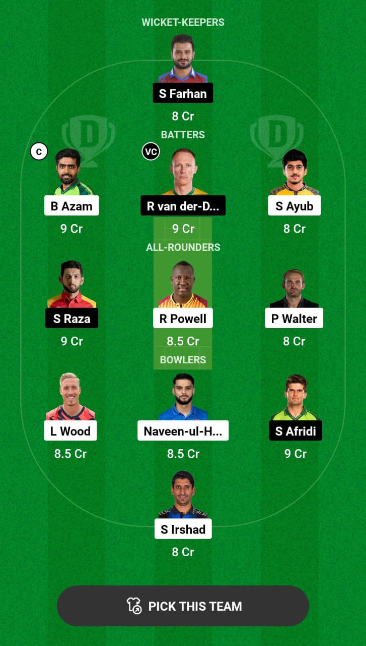 Grand League Dream11 Team Prediction ISL vs QUE