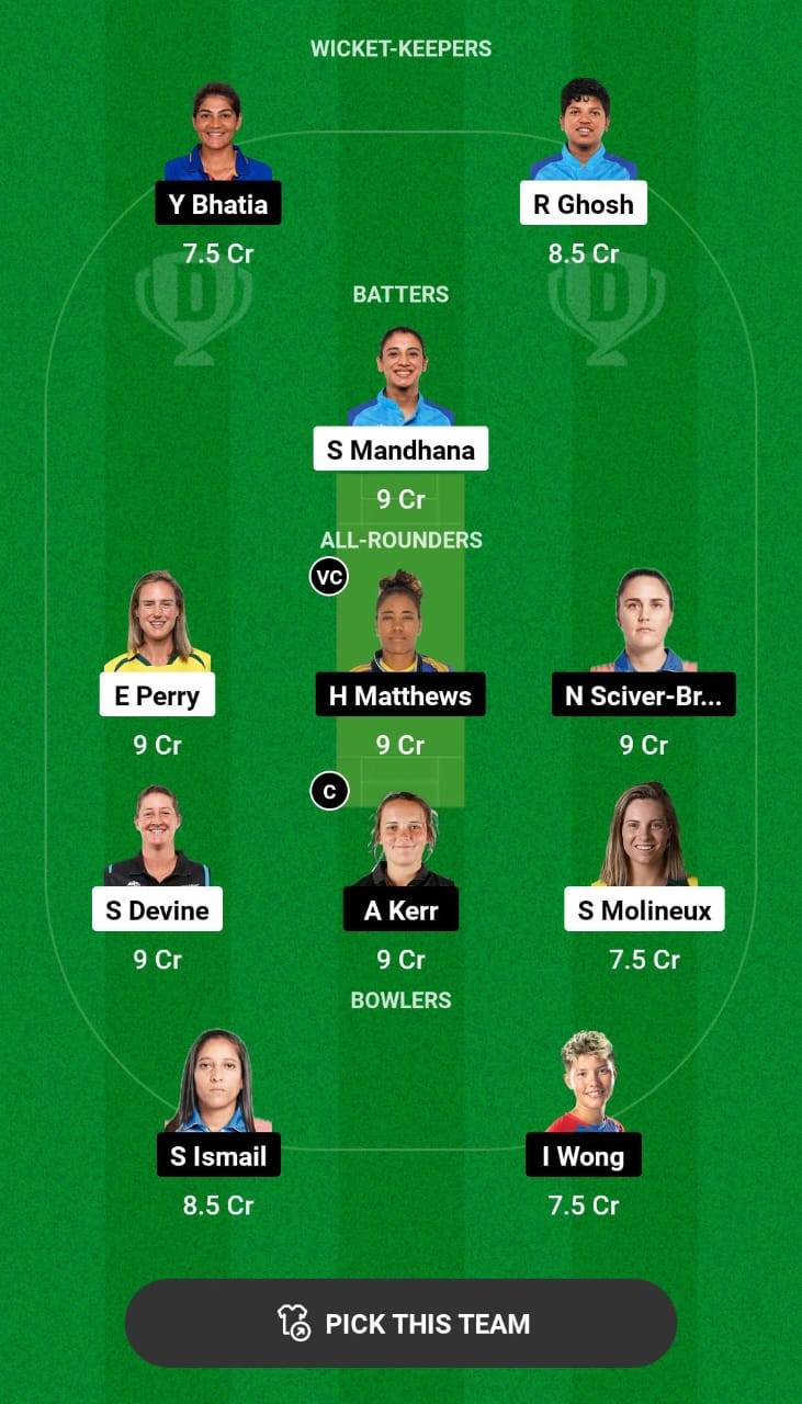 Head-to-Head Dream11 Team Prediction BAN-W vs MI-W