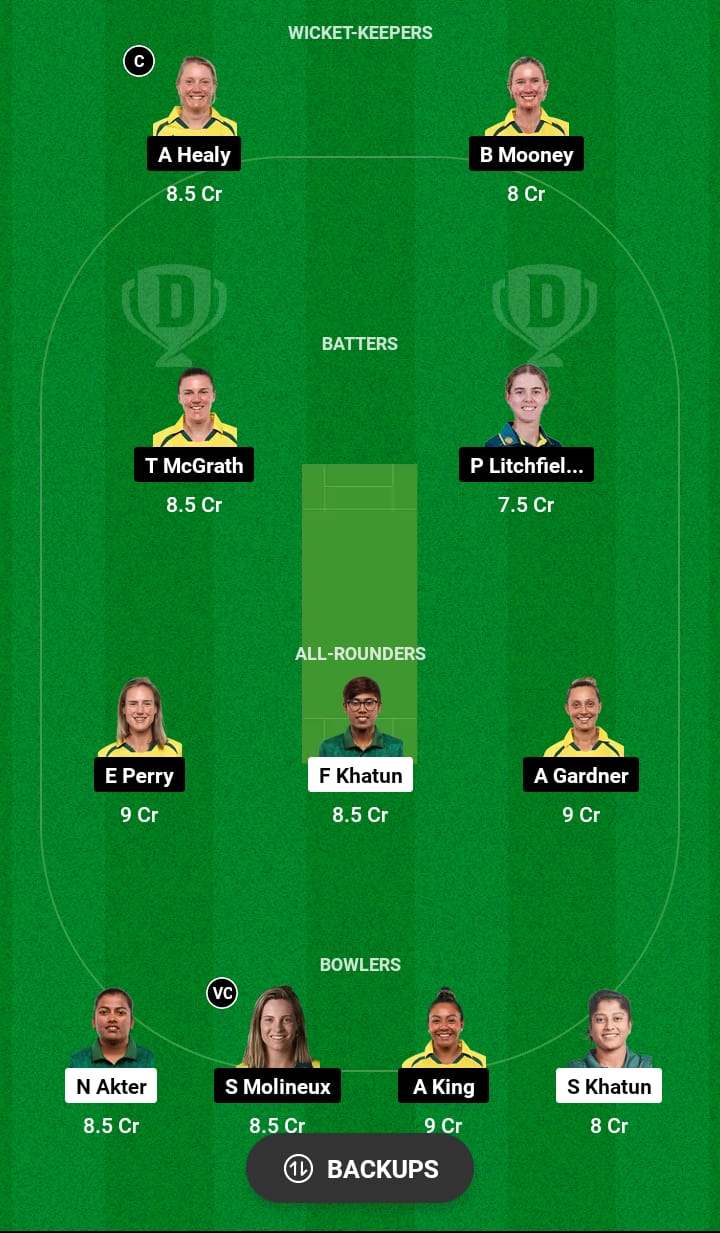 BD-W vs AU-W Dream11 Prediction 