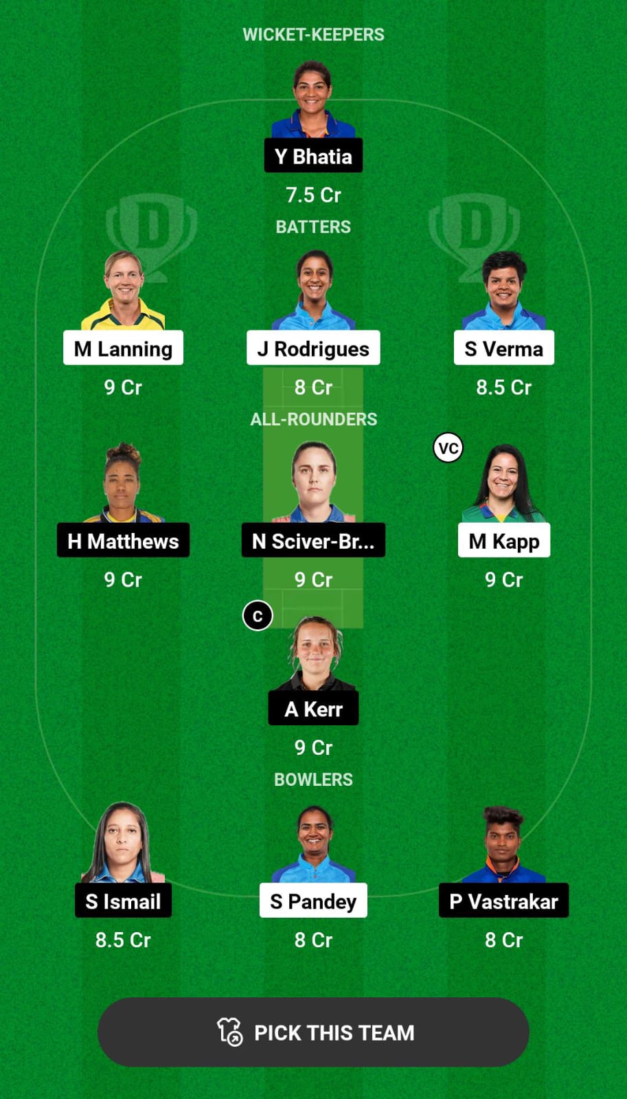 Grand League Dream11 Team Prediction DEL-W vs MI-W