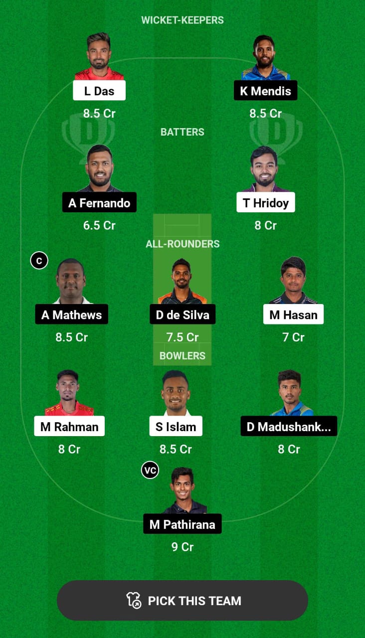 Head-to-Head Dream11 Team Prediction BAN vs SL