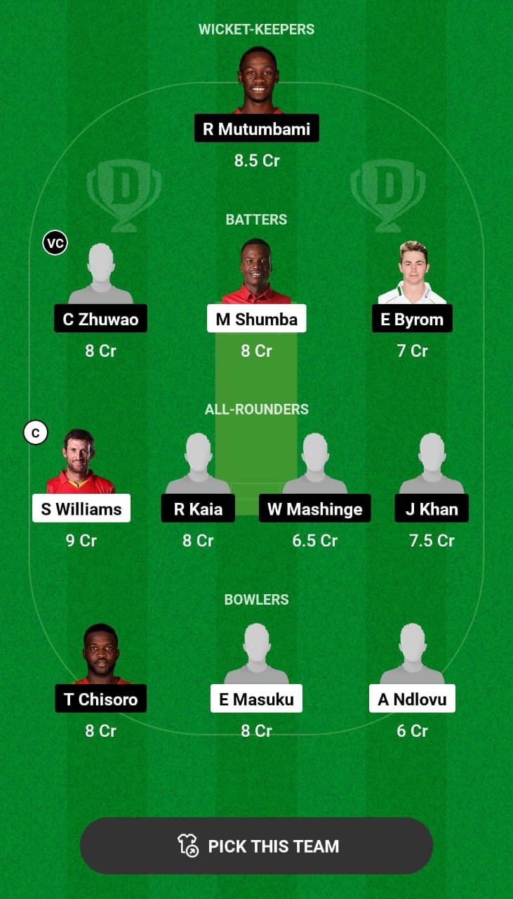 Head-to-Head Dream11 Team Prediction MAT vs SR