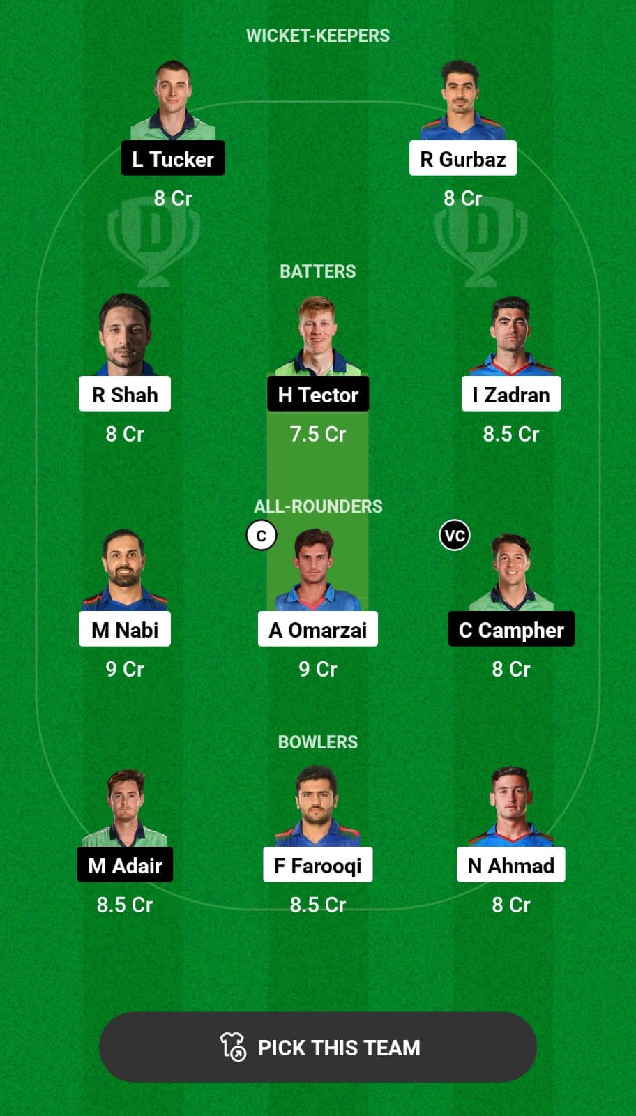 Grand League Dream11 Team Prediction AFG vs IRE