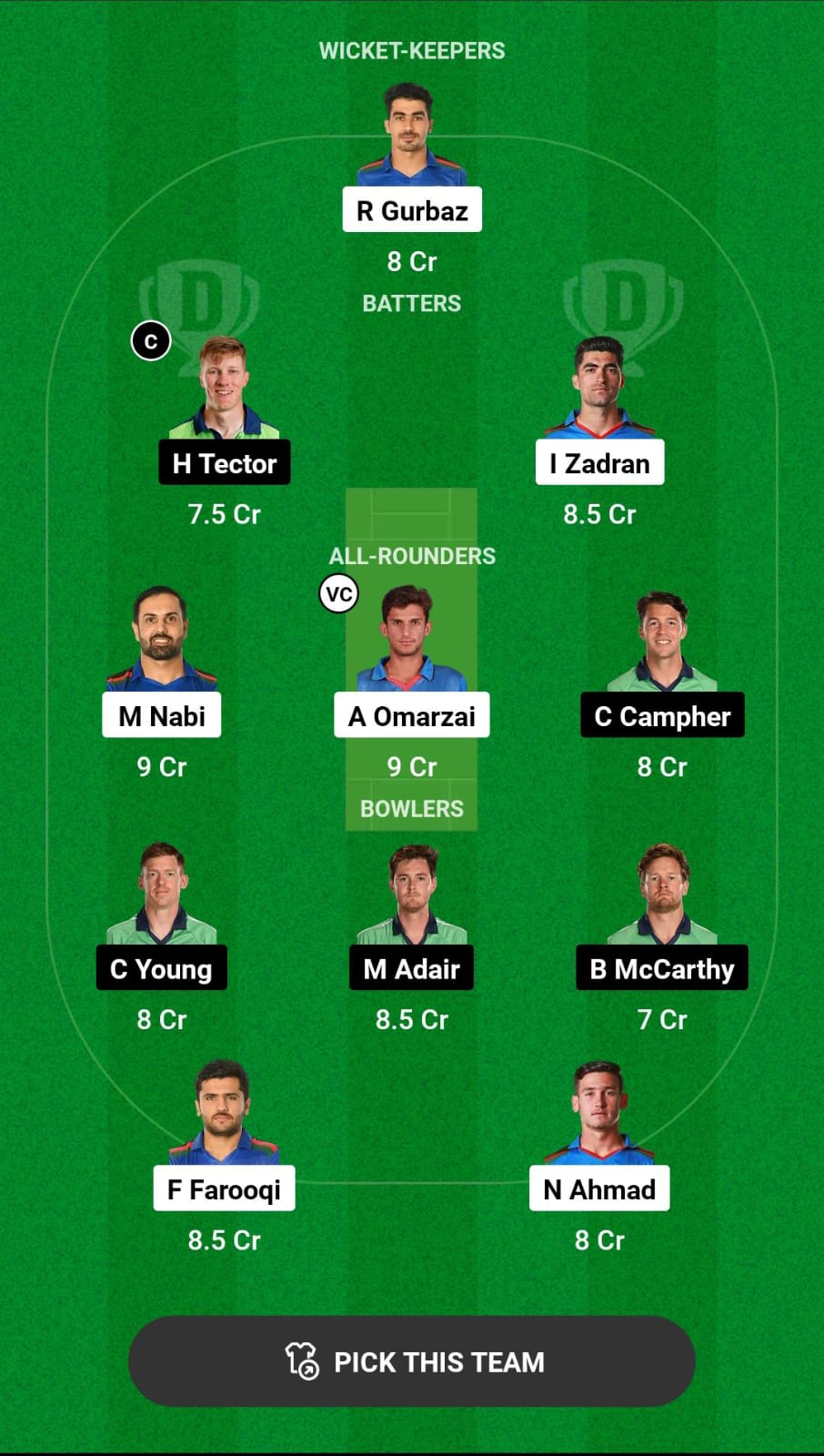 Head-to-Head Dream11 Team Prediction AFG vs IRE