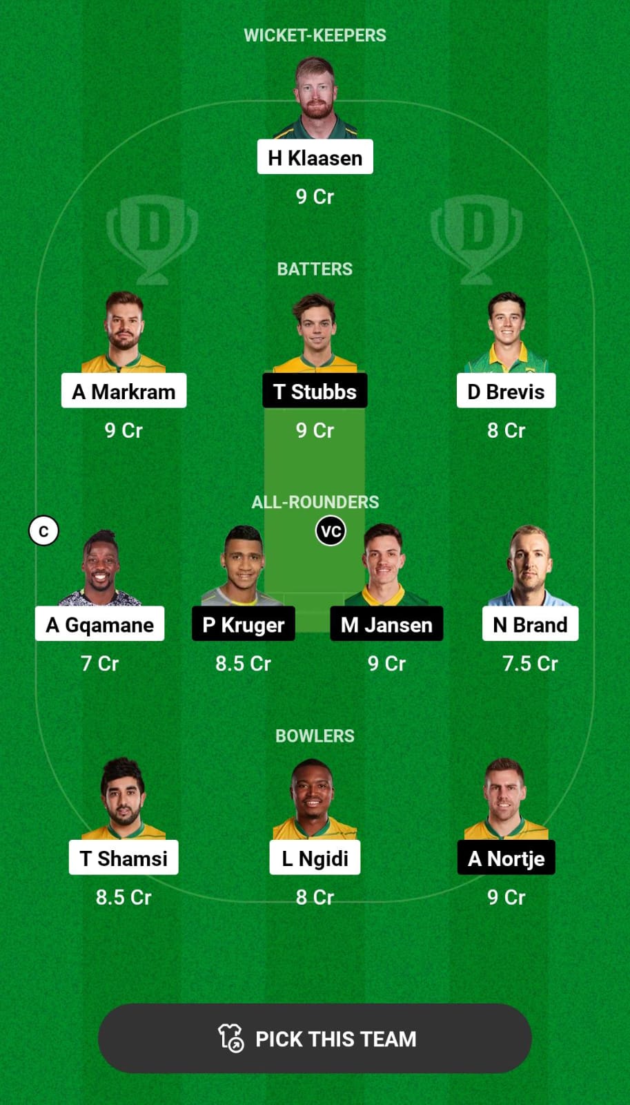 Head-to-Head Dream11 Team Prediction TIT vs WAR