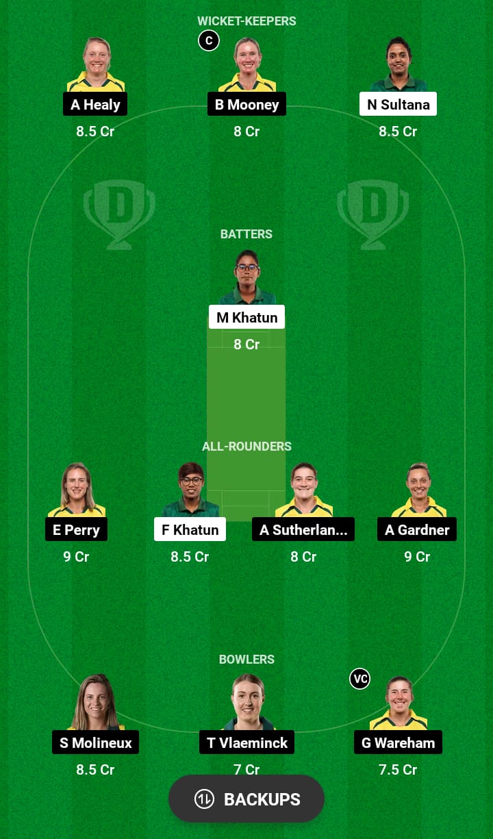 BD-W vs AU-W Dream11 Prediction 