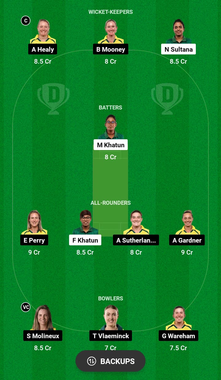 BD-W vs AU-W Dream11 Prediction 