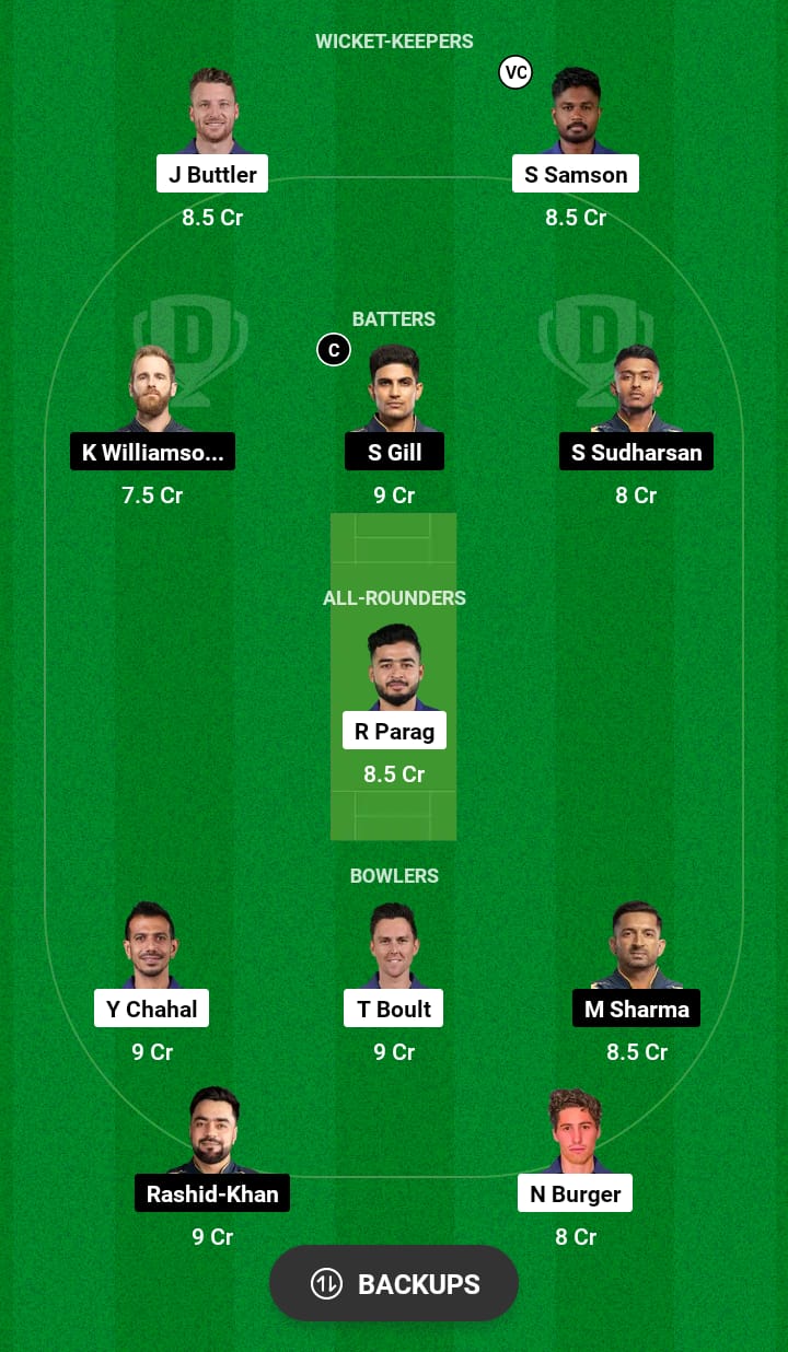 RR vs GT Dream11 Prediction 