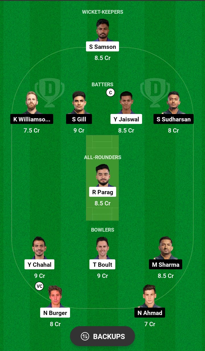 RR vs GT Dream11 Prediction 