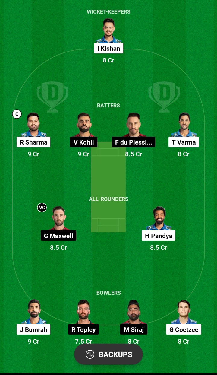 MI vs RCB Dream11 Prediction 