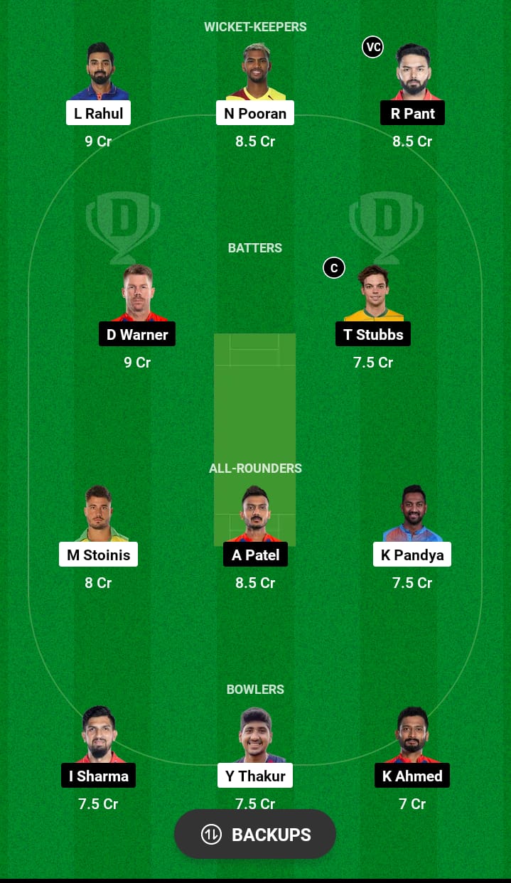 LSG vs DC Dream11 Prediction 