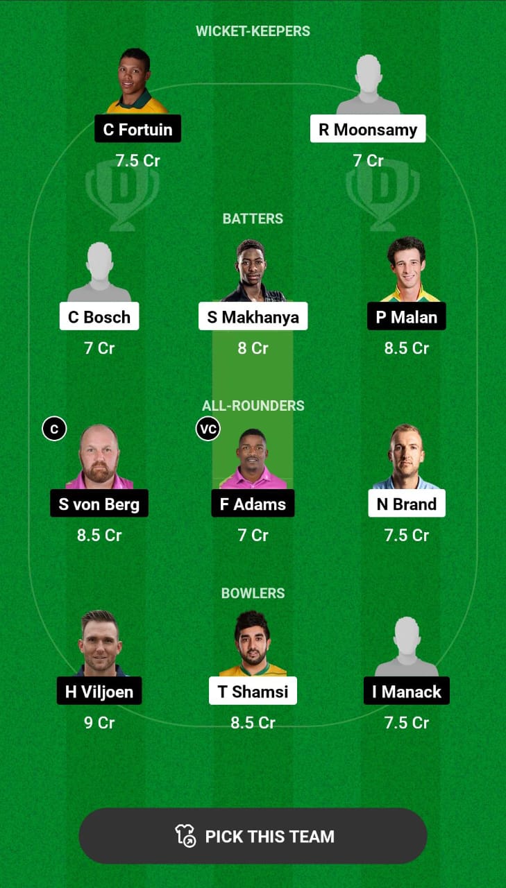 TIT vs ROC Dream11 Prediction
