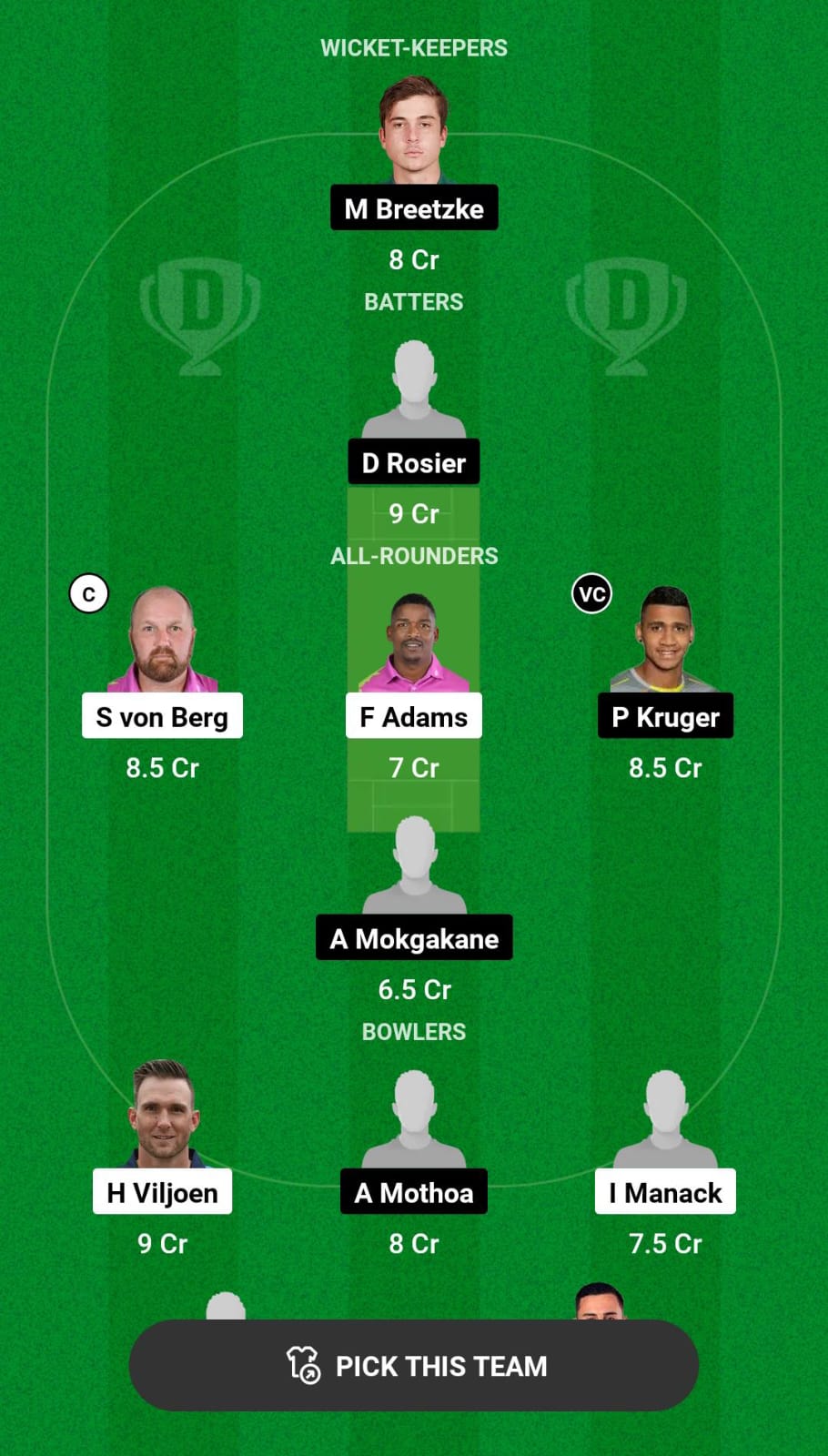 ROC vs WAR Dream11 Prediction