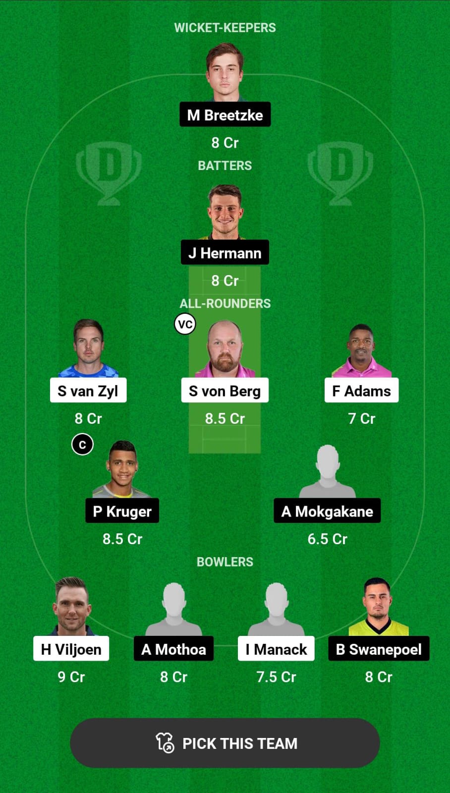 ROC vs WAR Dream11 Prediction