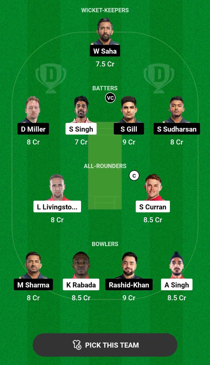 PBKS vs GT Dream11 Prediction
