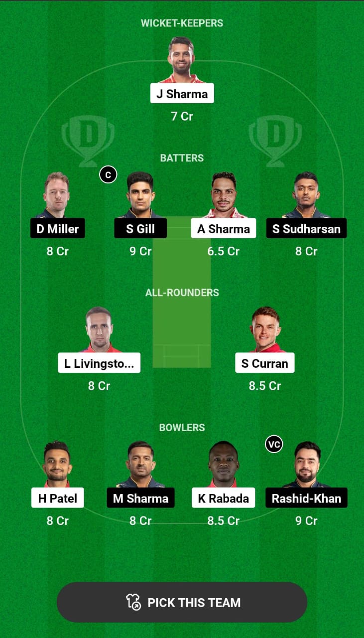 PBKS vs GT Dream11 Prediction
