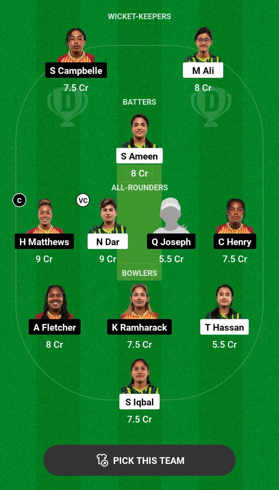 PAK-W vs WI-W 3rd T20I Dream11 Prediction
