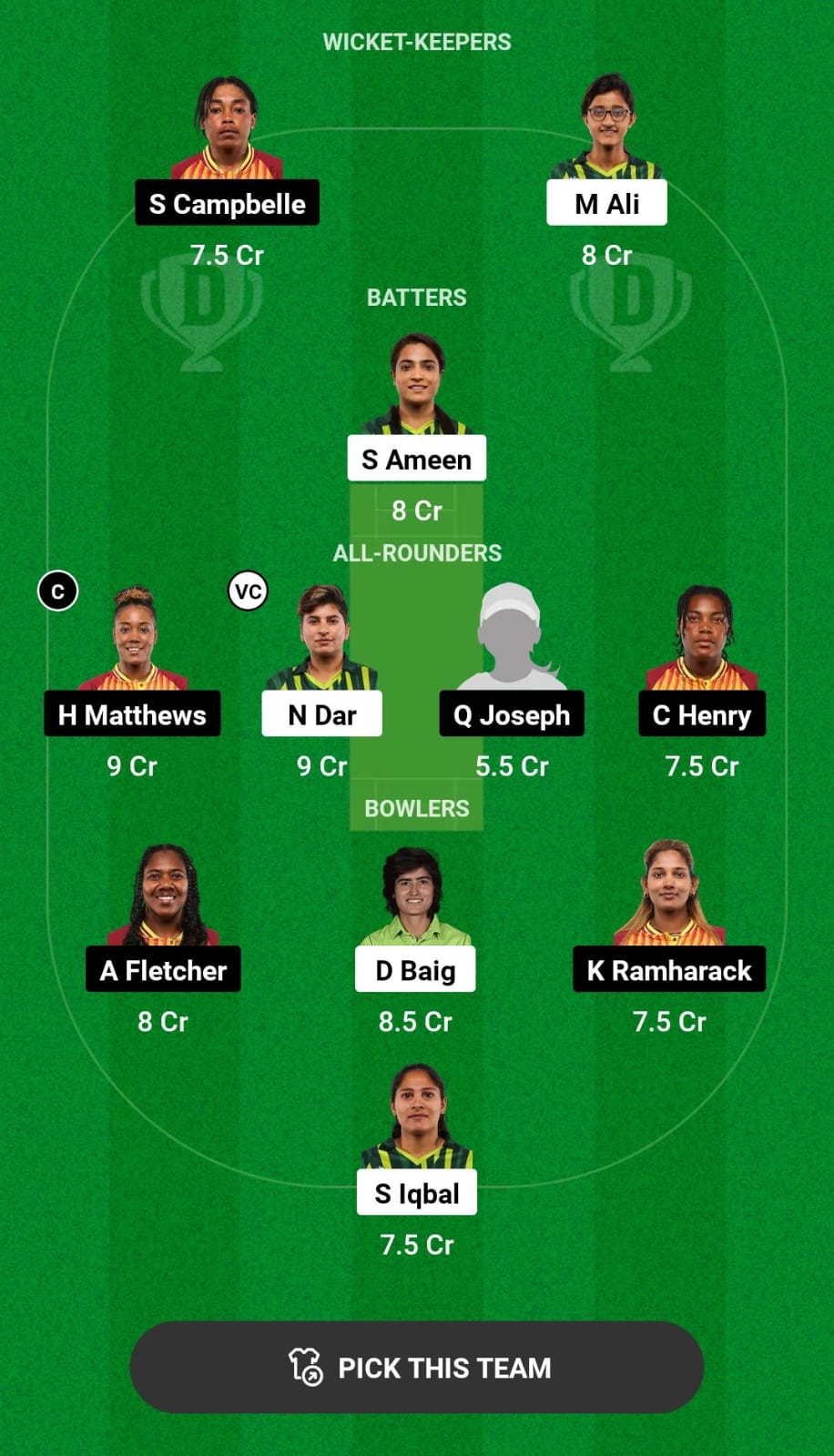 PAK-W vs WI-W 3rd T20I Dream11 Prediction
