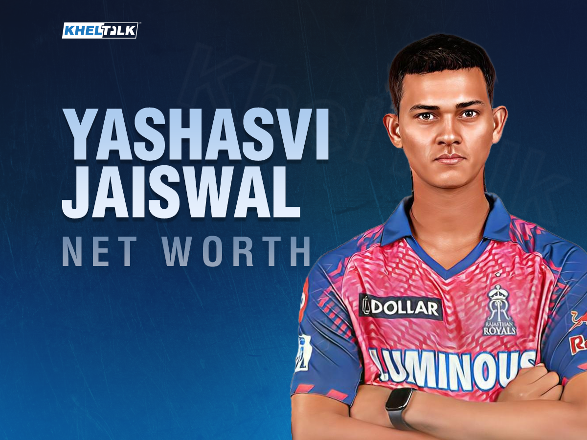 Yashasvi Jaiswal Net Worth 2024: Income, Endorsement, Salary....