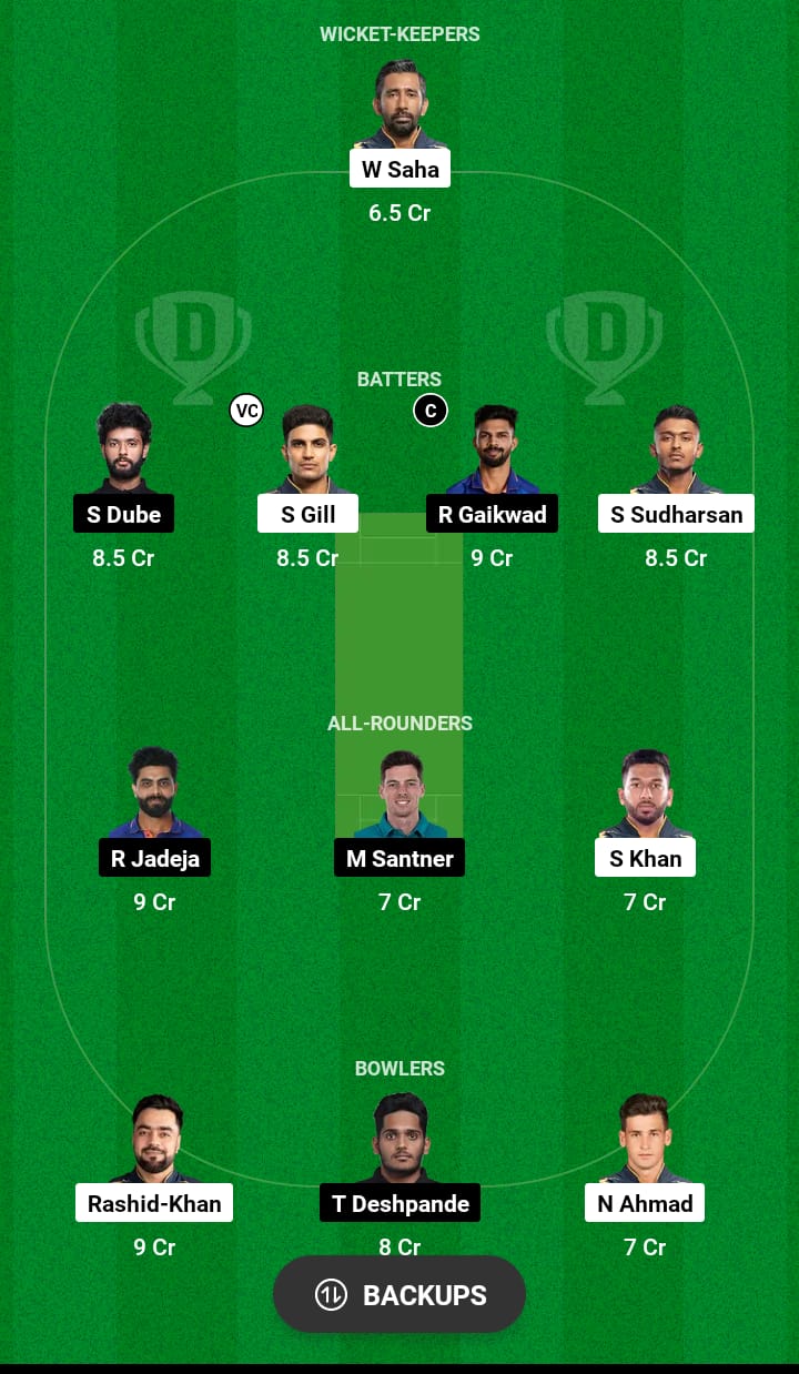 GT vs CSK Dream11 Prediction 