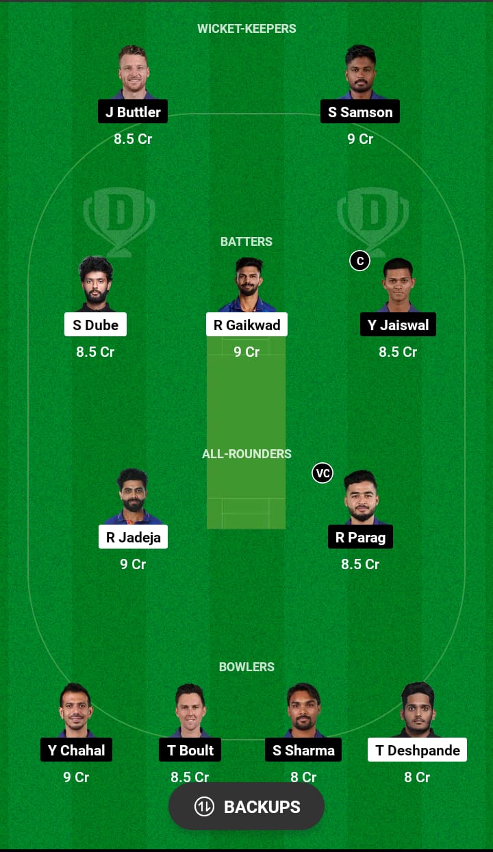 CSK vs RR Dream11 Prediction 